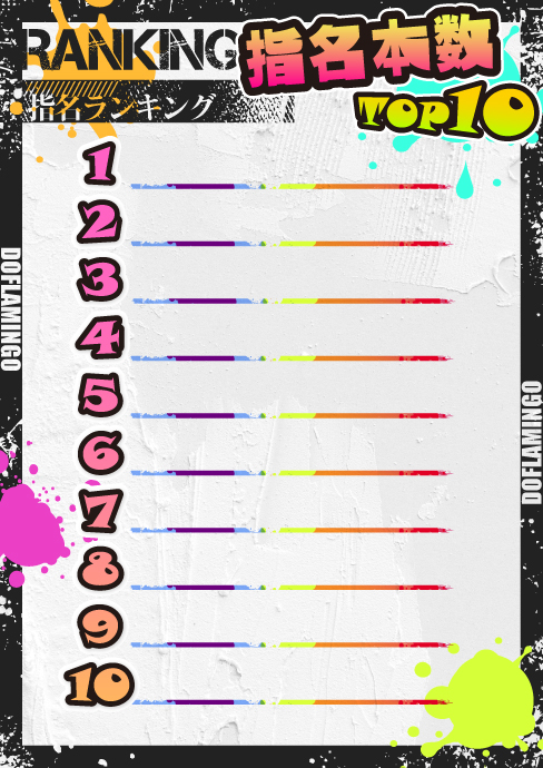 指名本数ランキング